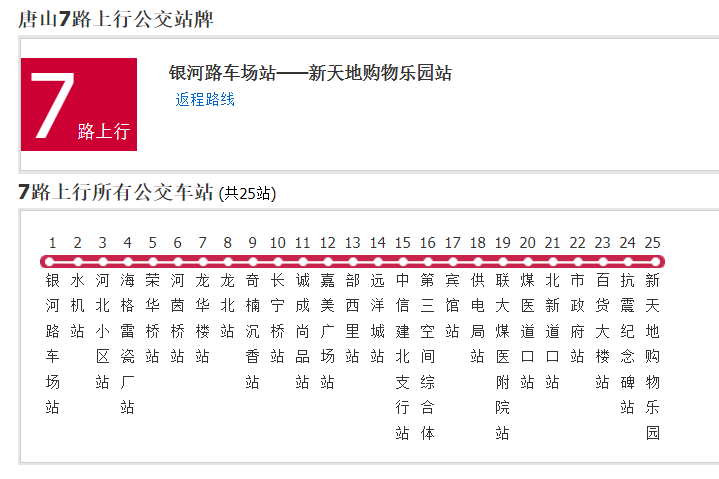 唐山公交7路 唐山公交7路
