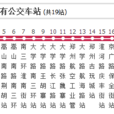 鄭州公交B60路 鄭州公交B60路