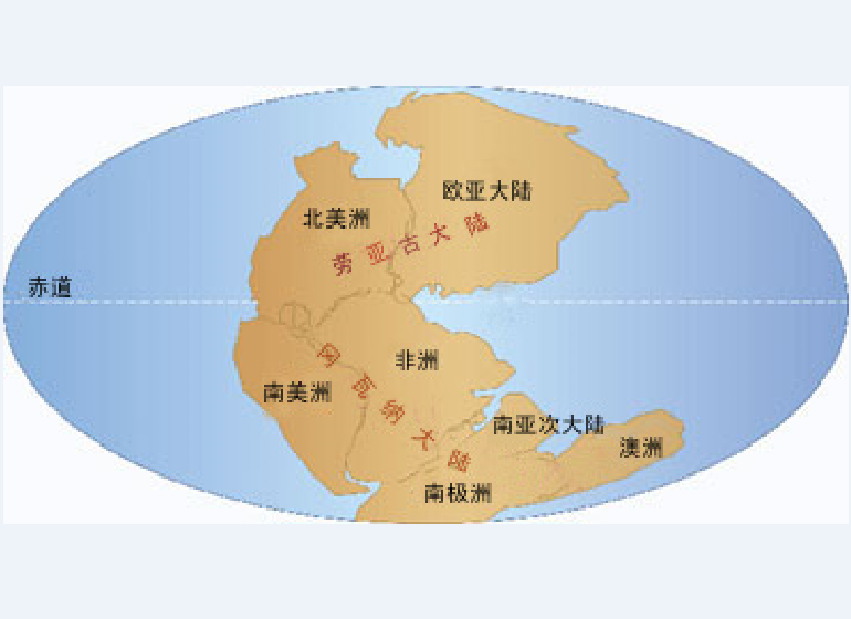 大陸塊 大陸塊