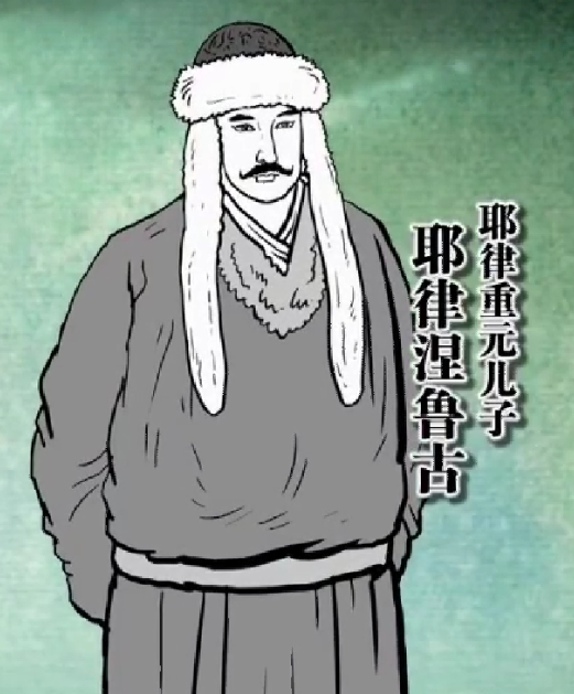 耶律涅魯古(涅魯古) 耶律涅魯古(涅魯古)