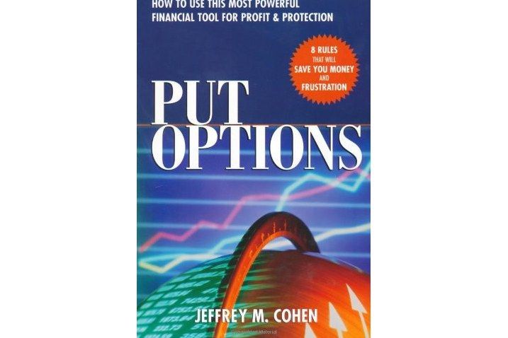 Put Options Put Options