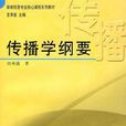 人內傳播 人內傳播