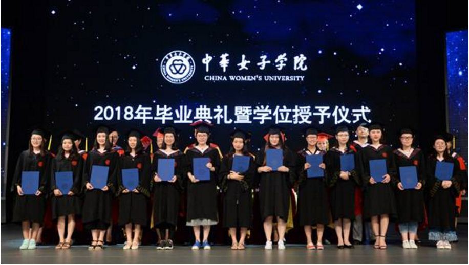 中華女子學院畢業典禮