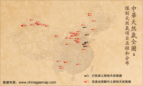 中國的煤氣化制天然氣裝置分布