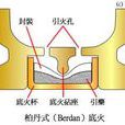柏丹式底火 柏丹式底火