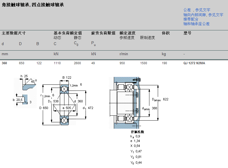 SKF QJ1272N2MA軸承 SKF QJ1272N2MA軸承