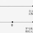 公元673年 公元673年