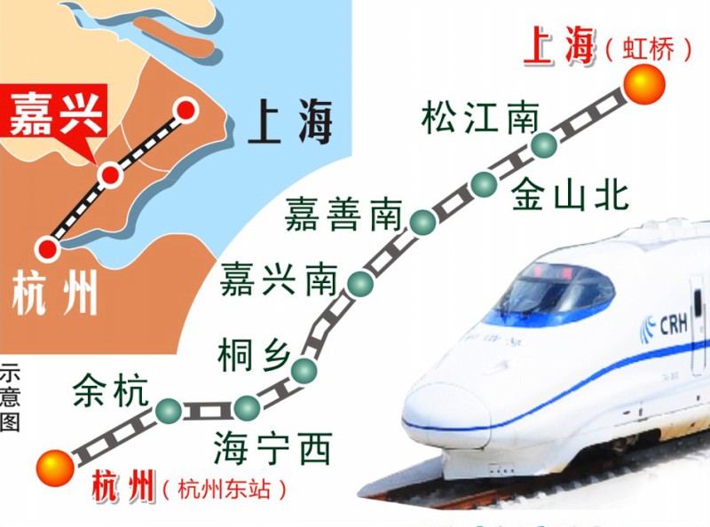 滬杭城際鐵路