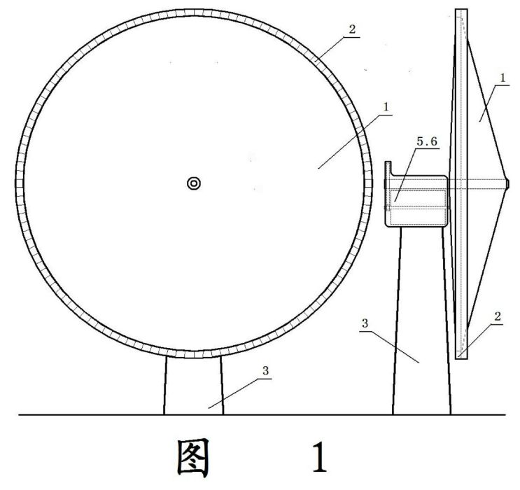 圓錐風輪 圓錐風輪