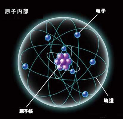 沉降粒子 沉降粒子