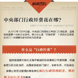 行政經費 行政經費