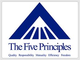五項原則標識