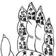 全腦手心算 全腦手心算