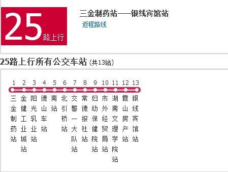 常德公交25路 常德公交25路