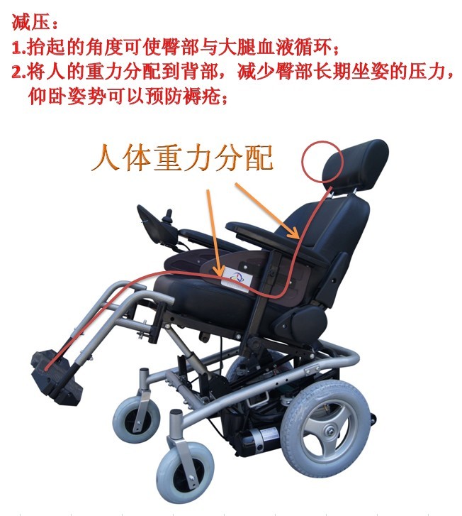 分壓電動輪椅