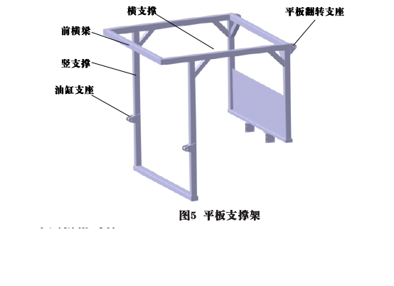 平板設計 平板設計