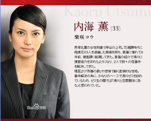 內海薰(小說《神探伽利略》中角色) 內海薰(小說《神探伽利略》中角色)