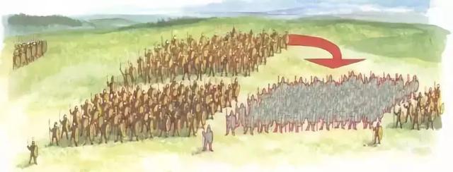 完成初步三線化改革的羅馬軍團 戰鬥力在希臘式步兵之上