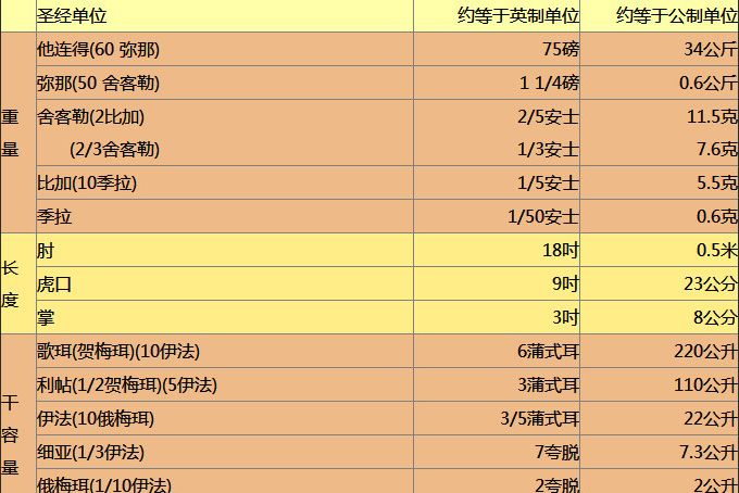 賀梅珥 賀梅珥