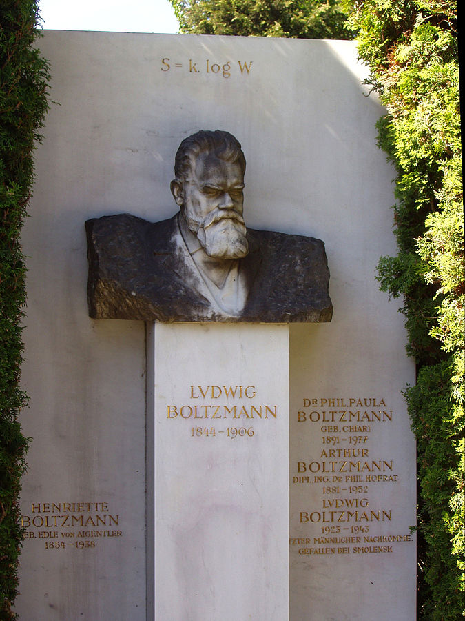 玻爾茲曼之墓