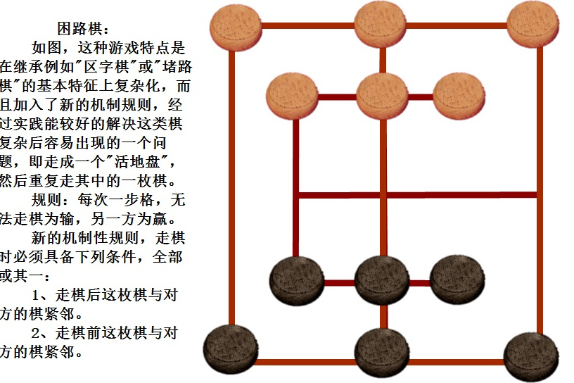 困路棋 困路棋
