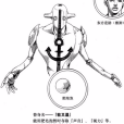 軟又濕 軟又濕