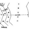 海洋領土 海洋領土