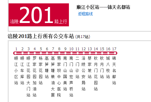 涪陵公交201路 涪陵公交201路