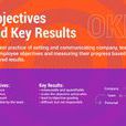 OKR