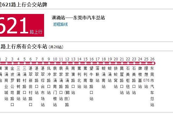 東莞公交621路 東莞公交621路