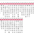 南通公交28路 南通公交28路