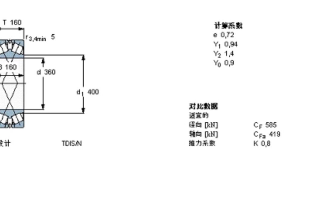 SKF BT2-8000/HA3軸承 SKF BT2-8000/HA3軸承
