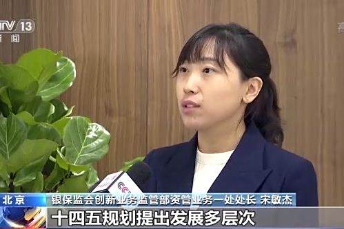 宋敏傑(銀保監會創新業務監管部資管業務一處處長) 宋敏傑(銀保監會創新業務監管部資管業務一處處長)