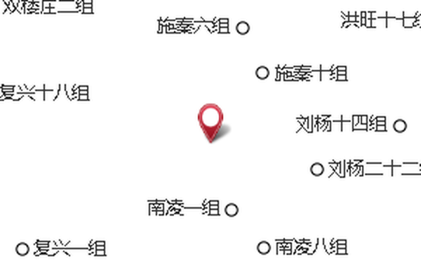 萬福十二組