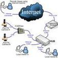 xDSL