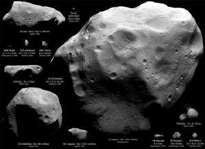 已知的部分近地小行星的編號及體積大小