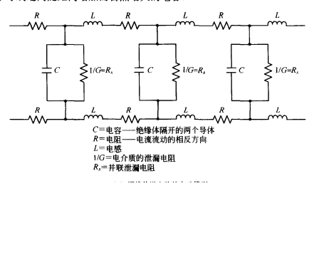 加感 加感