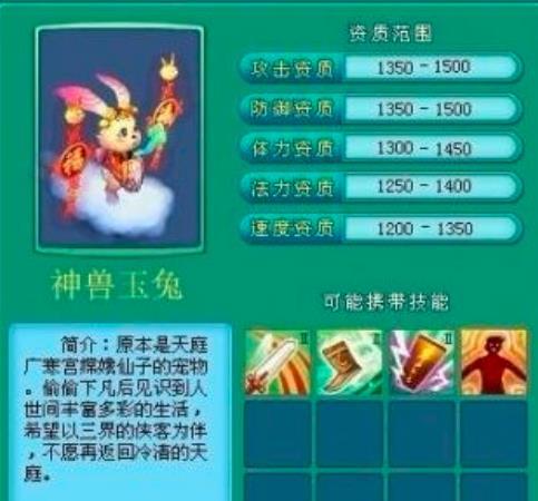 神獸玉兔 神獸玉兔