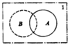 圖4(a)