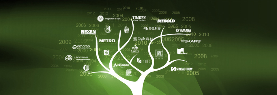 尚博雅品牌整合設計歷程樹