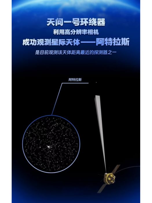 星際天體