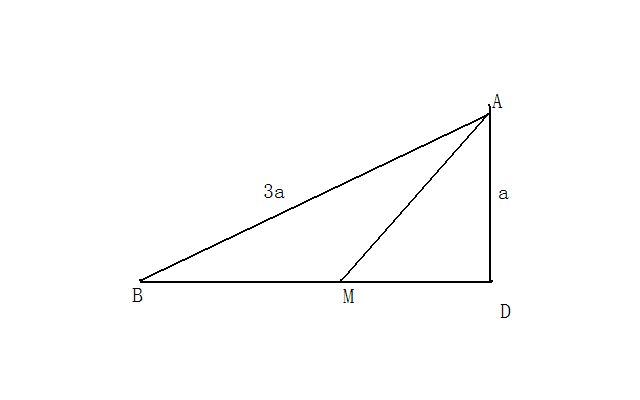 三角方程