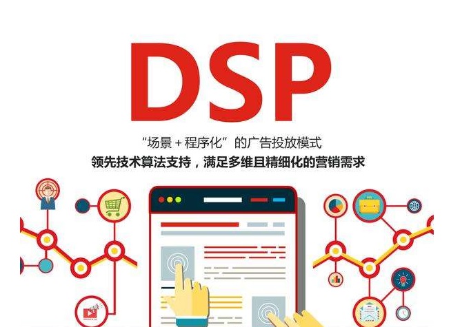 DSP - Demand side platform