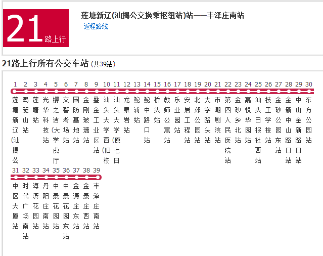 揭陽公交21路 揭陽公交21路