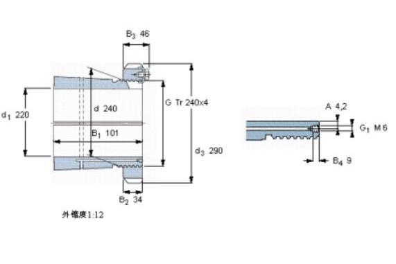 SKF OH3948H軸承 SKF OH3948H軸承
