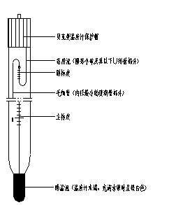 SHR-650D水泥水化熱測定儀（溶解熱法）