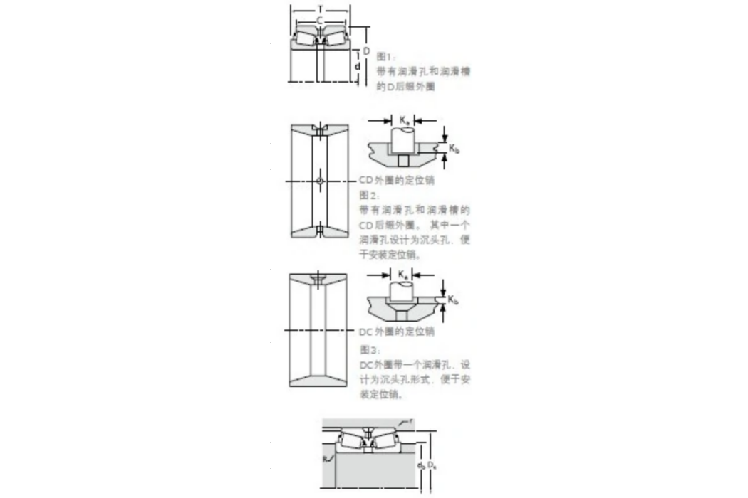 TIMKEN 779/774D軸承 TIMKEN 779/774D軸承