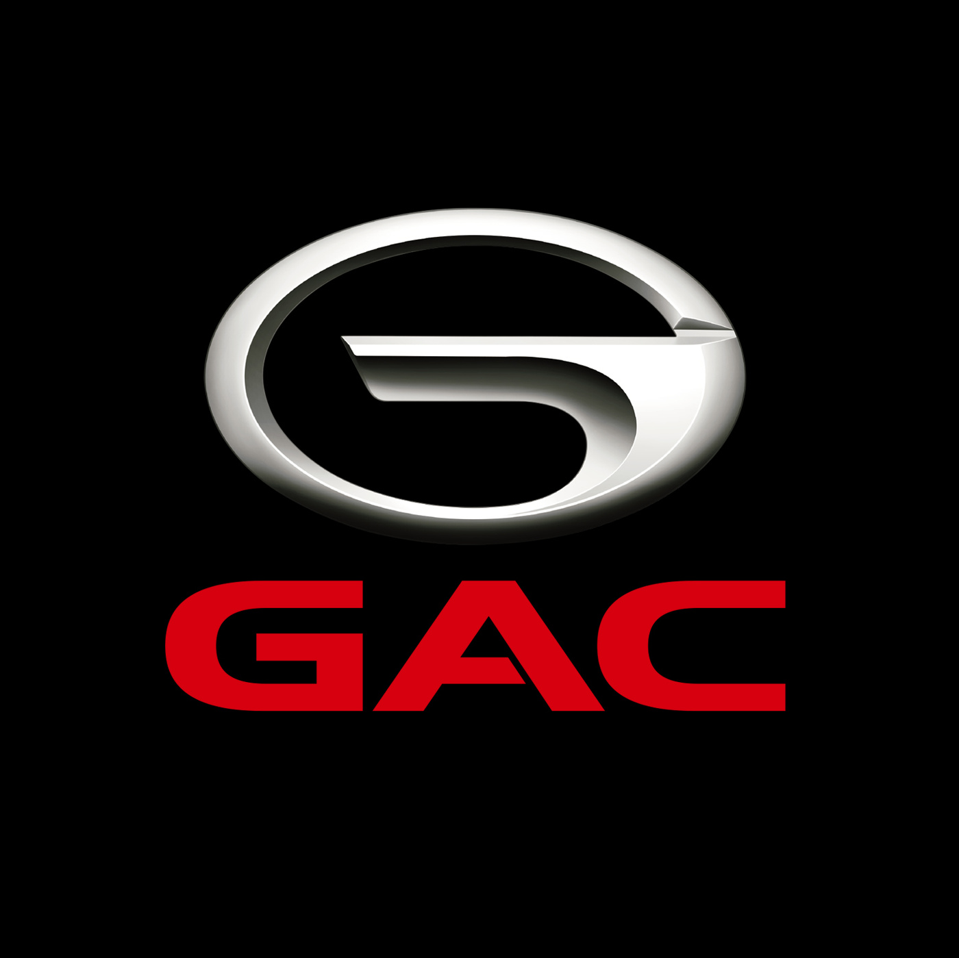 GAC(全球評估證書)