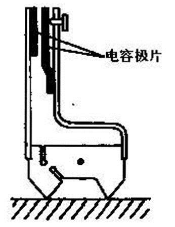 圖4  電容式引伸計