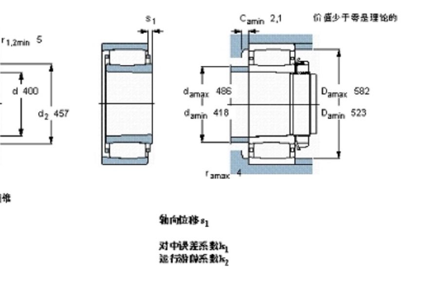 SKF C3080KM軸承 SKF C3080KM軸承